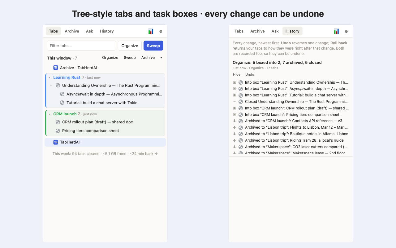 The side panel showing tree-style tabs in task boxes, and the History tab listing every change with Undo
